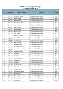 Pgd result