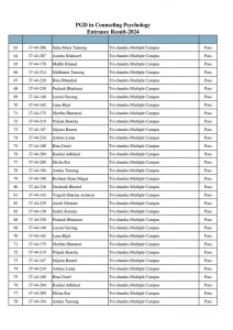 Pgd result